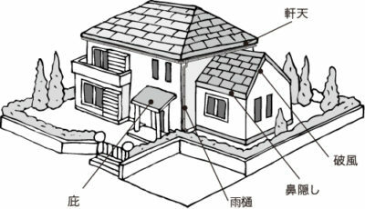 佐賀市　武雄市　鹿島市　外壁塗装　株式会社キス